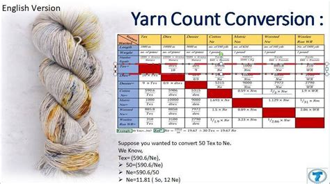 Or conversely, to give an estimation of the yarn diameter based on the yarn count. . How to calculate denier of yarn
